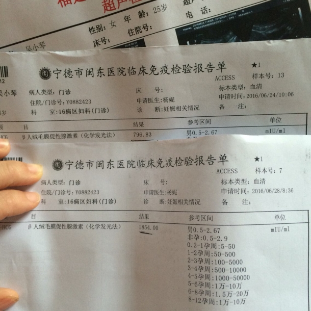 急急急谁能看懂我这个先兆性流产对比单子