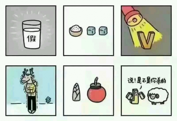 根据图片猜明星名字