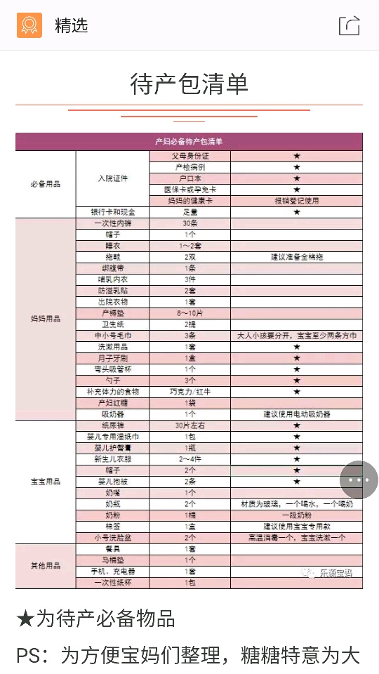 待产包清单准妈妈必备