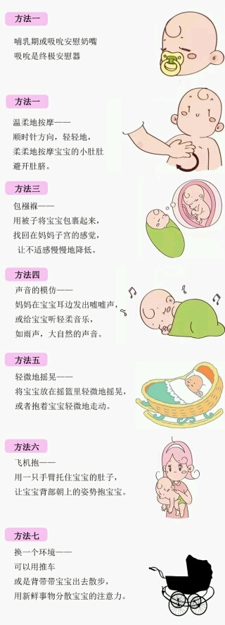 宝宝肠绞痛治疗方法