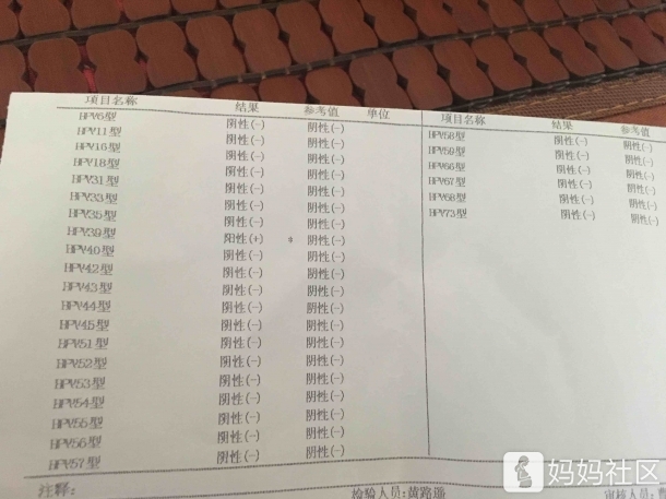 孕前检查HPV39是阳性,医生还让做什么阴道镜