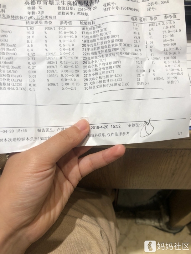 肺炎支原体阳性