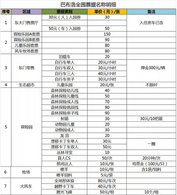 住巴布洛红日房车营地,自选采摘,卡丁车,森林探险,真人cs,烧烤