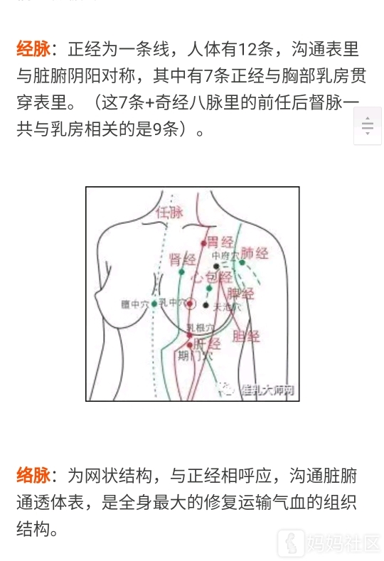 乳房刺痛怎么回事